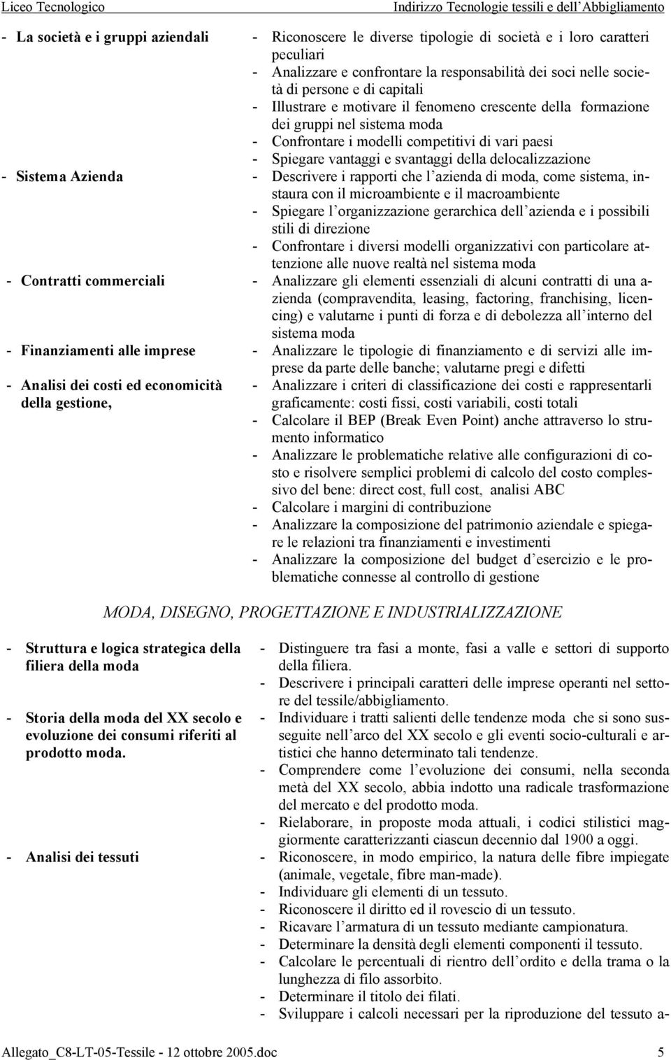 delocalizzazione - Sistema Azienda - Descrivere i rapporti che l azienda di moda, come sistema, instaura con il microambiente e il macroambiente - Spiegare l organizzazione gerarchica dell azienda e