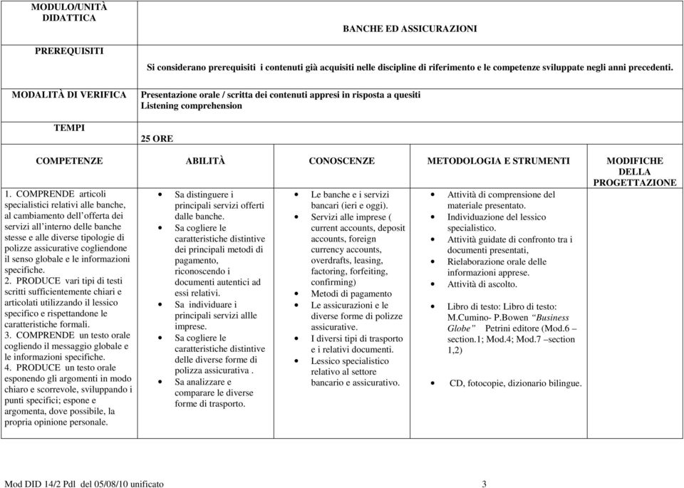 globale e le informazioni specifiche. 2. PRODUCE vari tipi di testi scritti sufficientemente chiari e articolati utilizzando il lessico specifico e rispettandone le caratteristiche formali. 3.