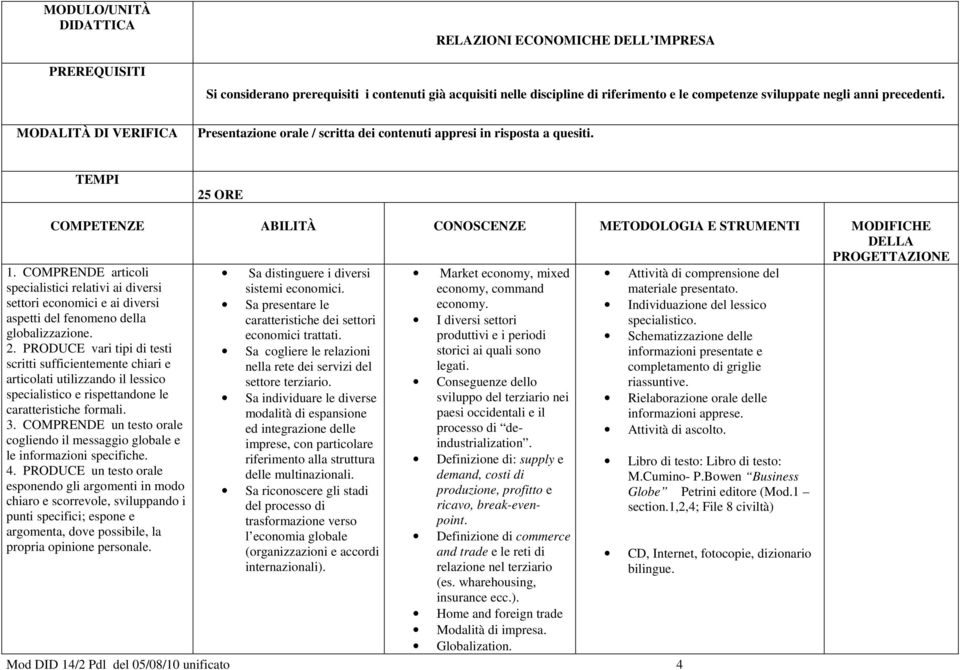 PRODUCE vari tipi di testi scritti sufficientemente chiari e articolati utilizzando il lessico specialistico e rispettandone le caratteristiche formali. 3.