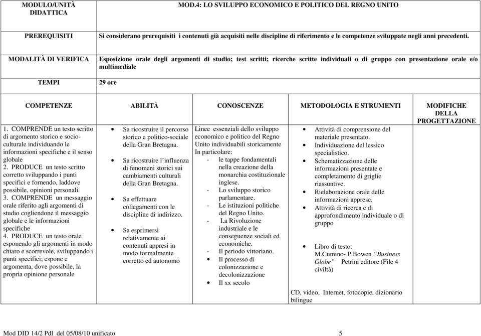 PRODUCE un testo scritto corretto sviluppando i punti specifici e fornendo, laddove possibile, opinioni personali. 3.