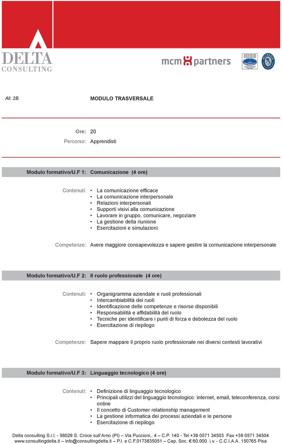 della riunione Esercitazioni e simulazioni Avere maggiore consapevolezza e sapere gestire la comunicazione interpersonale Modulo formativo/u.