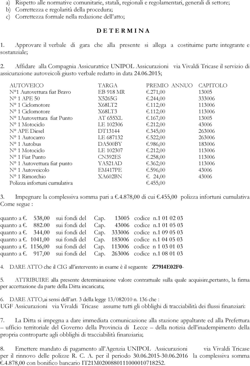 Affidare alla Compagnia Assicuratrice UNIPOL Assicurazioni via Vivaldi Tricase il servizio di assicurazione autoveicoli giusto verbale redatto in data 24.06.