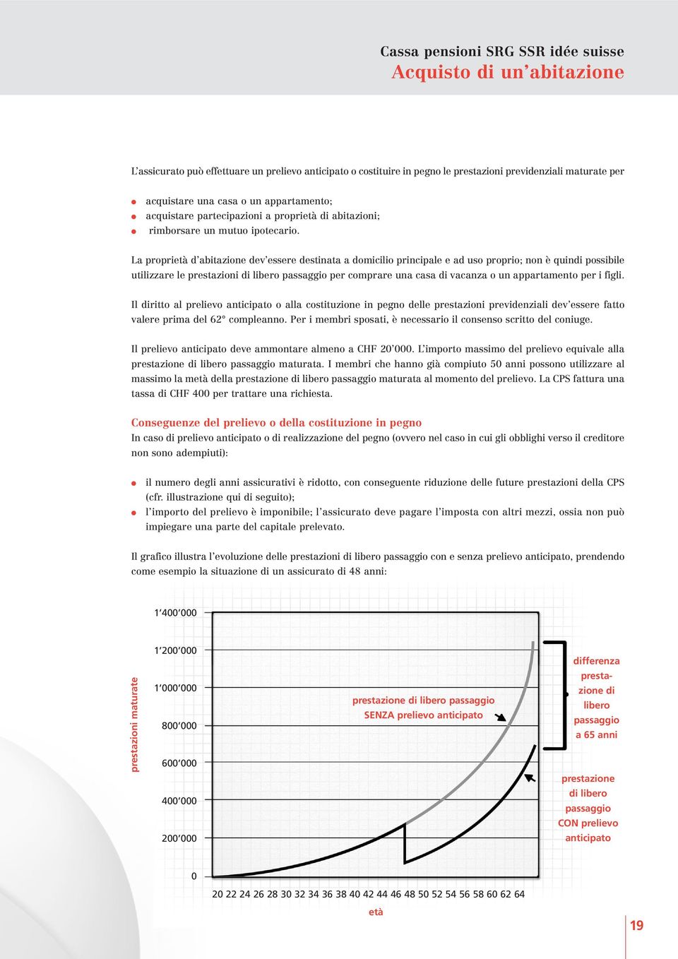 La proprietà d abitazione dev essere destinata a domicilio principale e ad uso proprio; non è quindi possibile utilizzare le prestazioni di libero passaggio per comprare una casa di vacanza o un