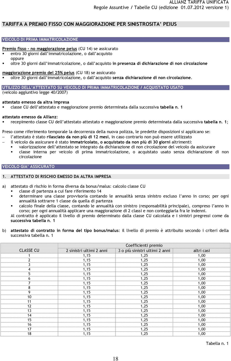 immatricolazione, o dall acquisto senza dichiarazione di non circolazione.