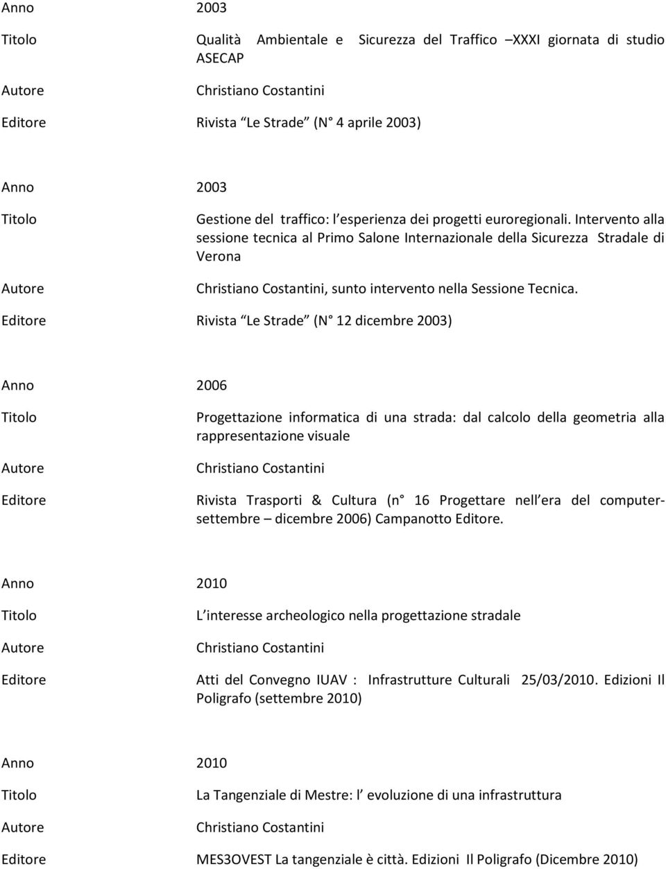 Editore Rivista Le Strade (N 12 dicembre 2003) Anno 2006 Editore Progettazione informatica di una strada: dal calcolo della geometria alla rappresentazione visuale Rivista Trasporti & Cultura (n 16