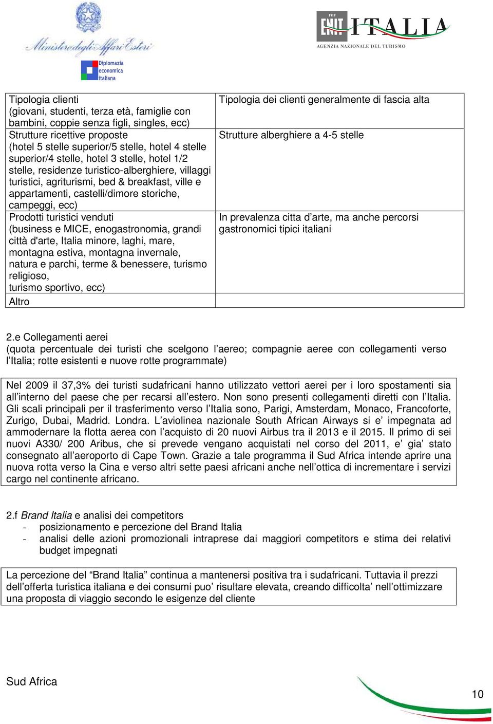 turistici venduti (business e MICE, enogastronomia, grandi città d'arte, Italia minore, laghi, mare, montagna estiva, montagna invernale, natura e parchi, terme & benessere, turismo religioso,