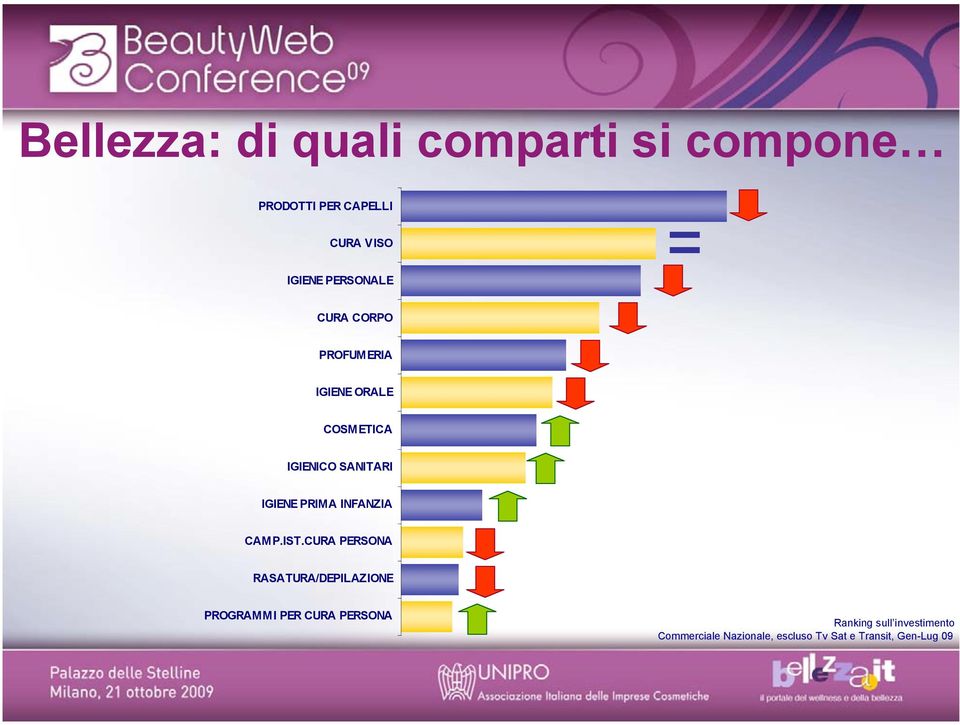 PRIMA INFANZIA CAMP.IST.