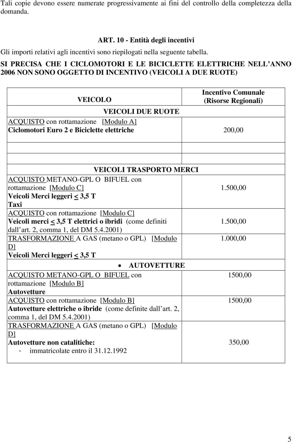 SI PRECISA CHE I CICLOMOTORI E LE BICICLETTE ELETTRICHE NELL ANNO 2006 NON SONO OGGETTO DI INCENTIVO (VEICOLI A DUE RUOTE) VEICOLO Incentivo Comunale (Risorse Regionali) VEICOLI DUE RUOTE ACQUISTO