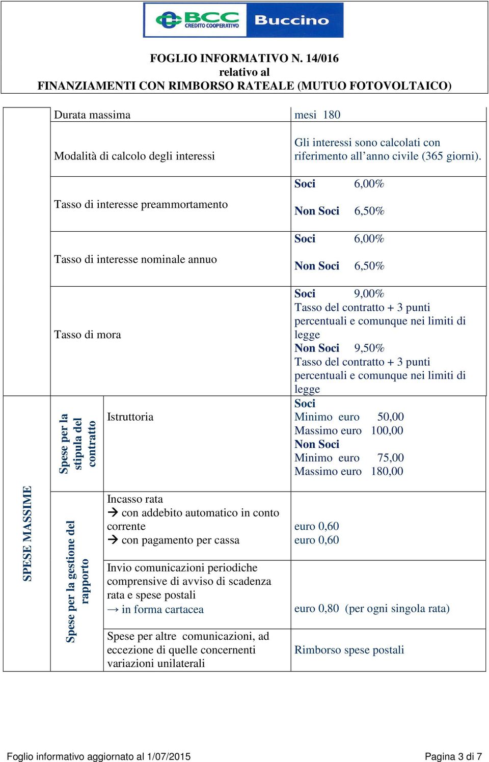 Soci 6,00% Non Soci 6,50% Soci 6,00% Non Soci 6,50% Soci 9,00% Tasso del contratto + 3 punti percentuali e comunque nei limiti di legge Non Soci 9,50% Tasso del contratto + 3 punti percentuali e