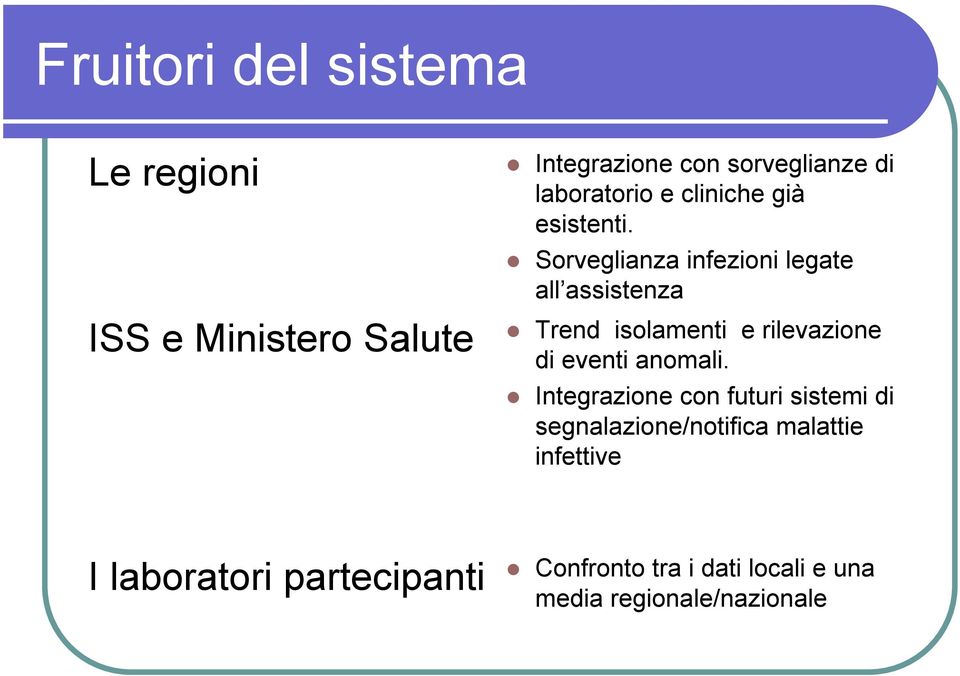 ISS e Ministero Salute Sorveglianza infezioni legate all assistenza Trend isolamenti e