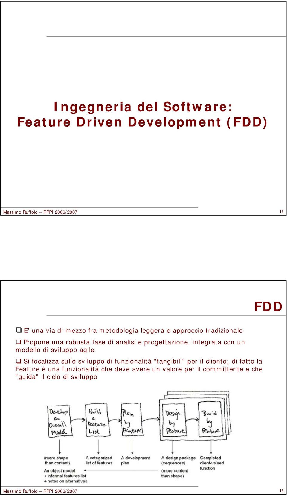 modello di sviluppo agile Si focalizza sullo sviluppo di funzionalità "tangibili" per il cliente; di fatto la Feature è
