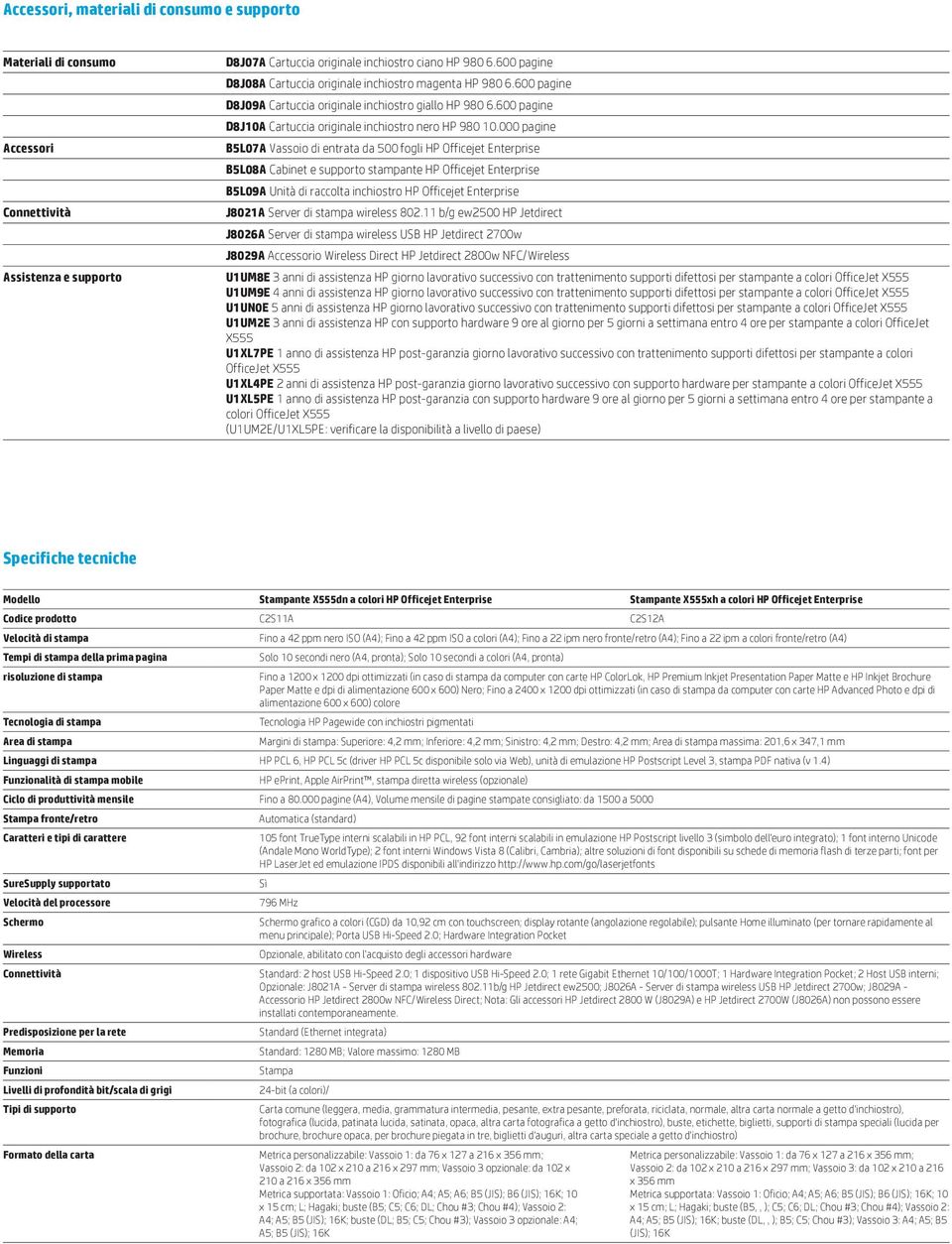 000 pagine B5L07A Vassoio di entrata da 500 fogli HP Officejet Enterprise B5L08A Cabinet e supporto stampante HP Officejet Enterprise B5L09A Unità di raccolta inchiostro HP Officejet Enterprise