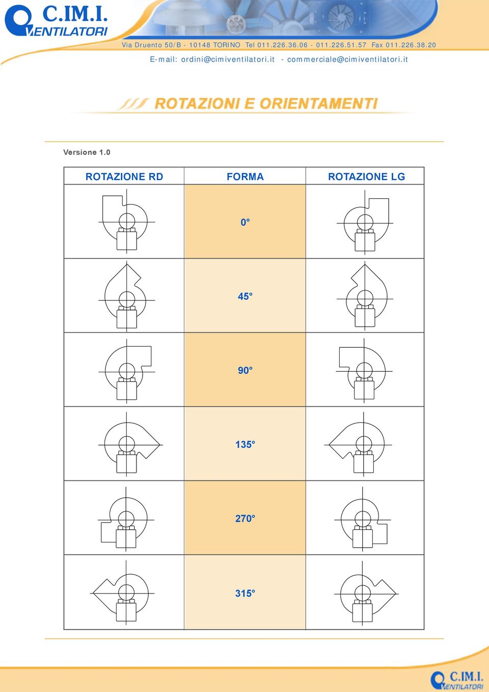 20 E-mail: ordini@cimiventilatori.