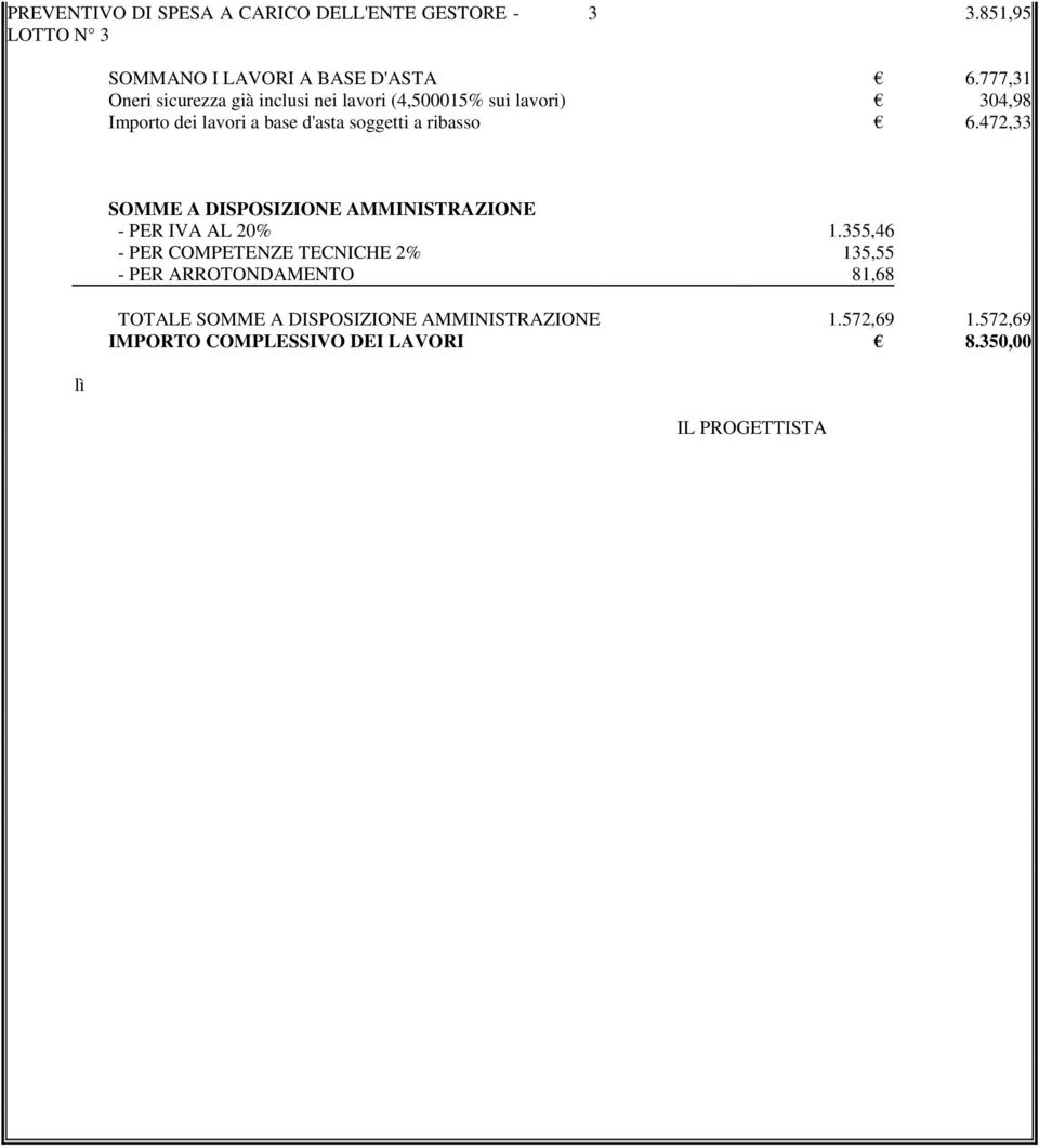 ribasso 6.472,33 SOMME A DISPOSIZIONE AMMINISTRAZIONE - PER IVA AL 20% 1.