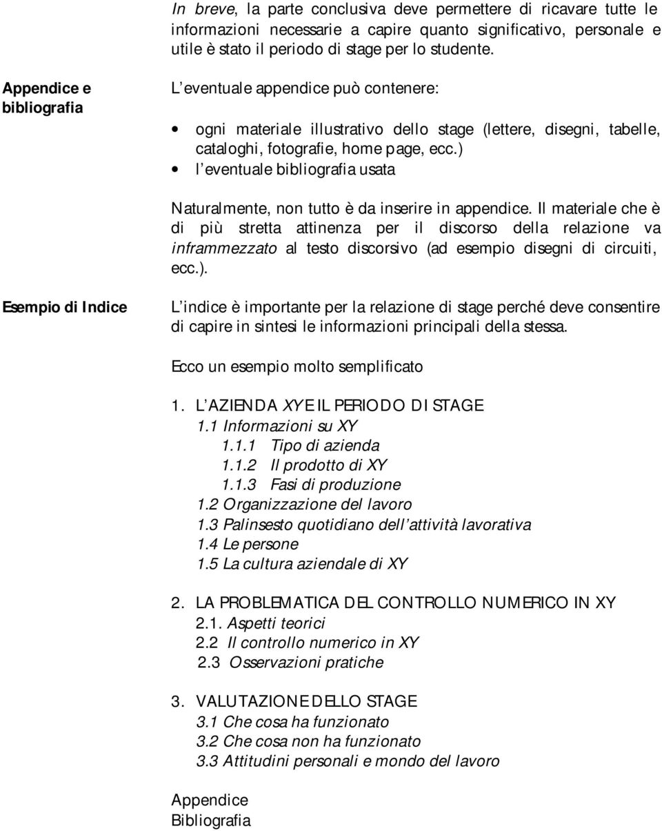 ) l eventuale bibliografia usata Naturalmente, non tutto è da inserire in appendice.