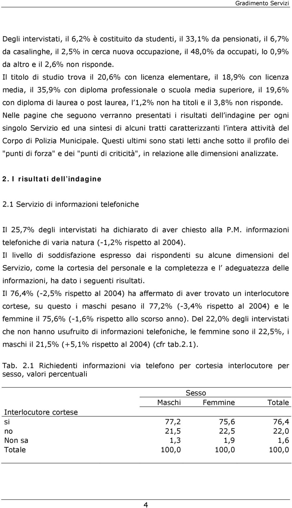 1,2% non ha titoli e il 3,8% non risponde.