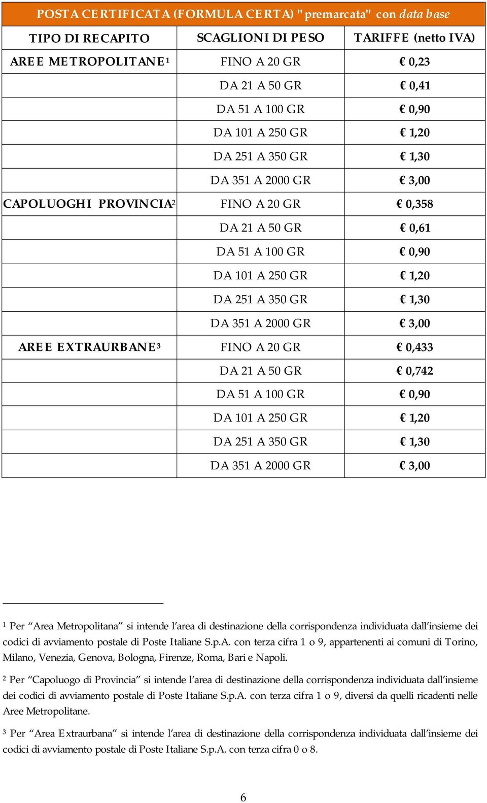 GR 3,00 AREE EXTRAURBANE 3 FINO A 20 GR 0,433 DA 21 A 50 GR 0,742 DA 51 A 100 GR 0,90 DA 101 A 250 GR 1,20 DA 251 A 350 GR 1,30 DA 351 A 2000 GR 3,00 1 Per Area Metropolitana si intende l area di