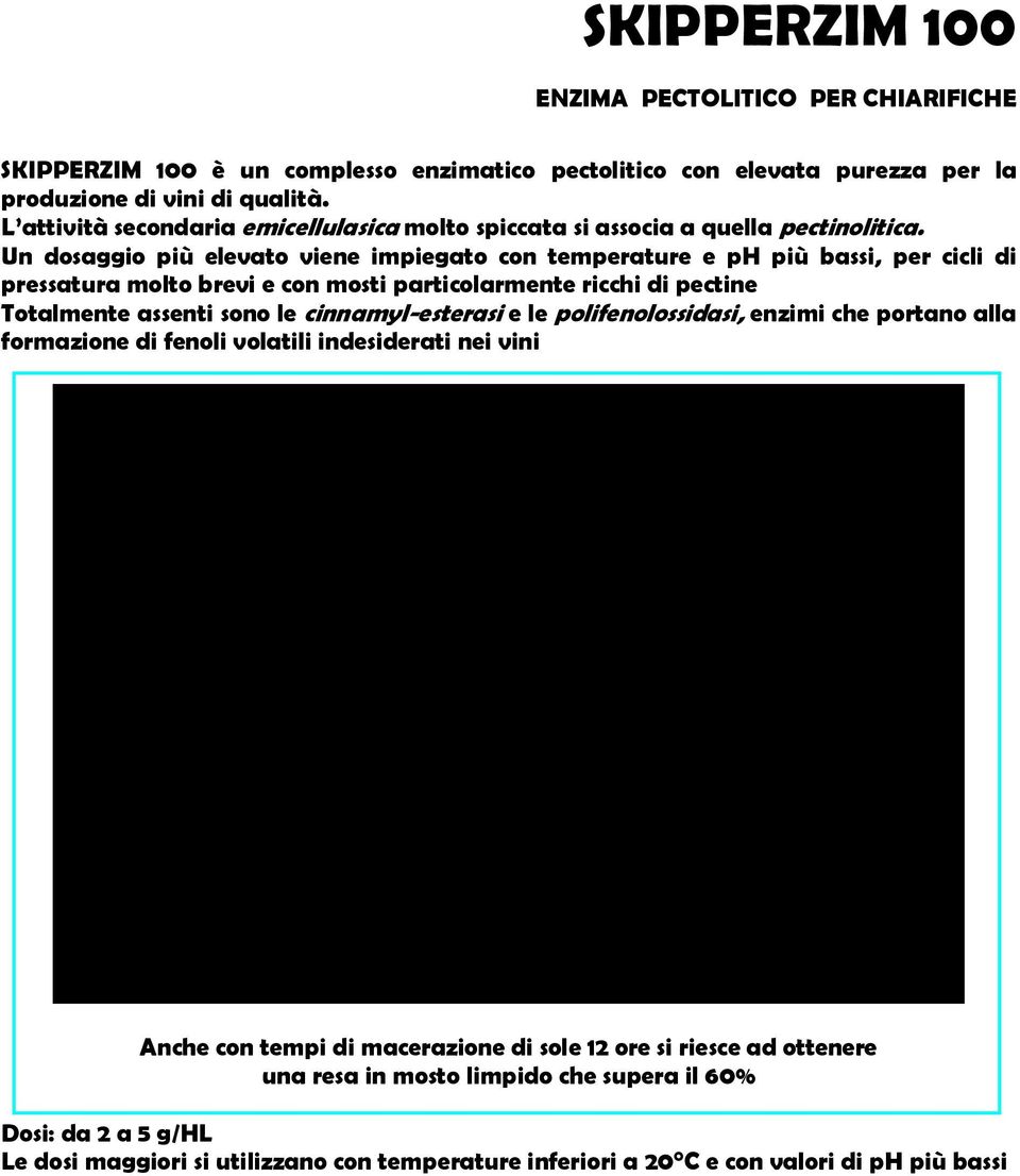 Un dosaggio più elevato viene impiegato con temperature e ph più bassi, per cicli di pressatura molto brevi e con mosti particolarmente ricchi di pectine Totalmente assenti sono le cinnamyl-esterasi