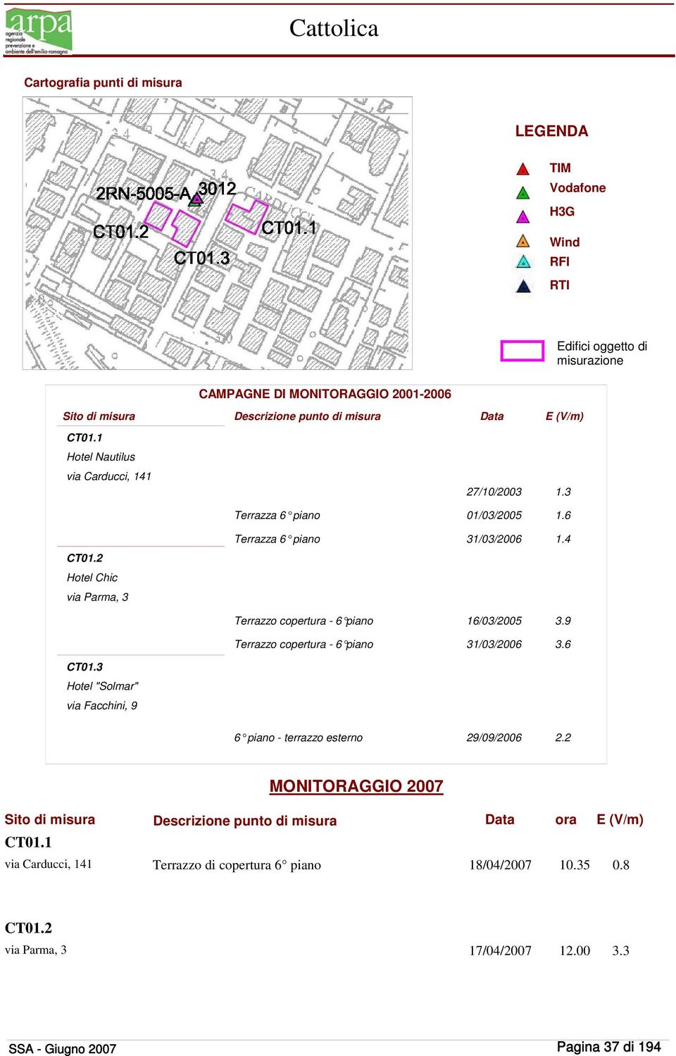 4 Terrazzo copertura - 6 piano 16/03/2005 3.9 Terrazzo copertura - 6 piano 31/03/2006 3.6 CT01.3 Hotel "Solmar" via Facchini, 9 6 piano - terrazzo esterno 29/09/2006 2.