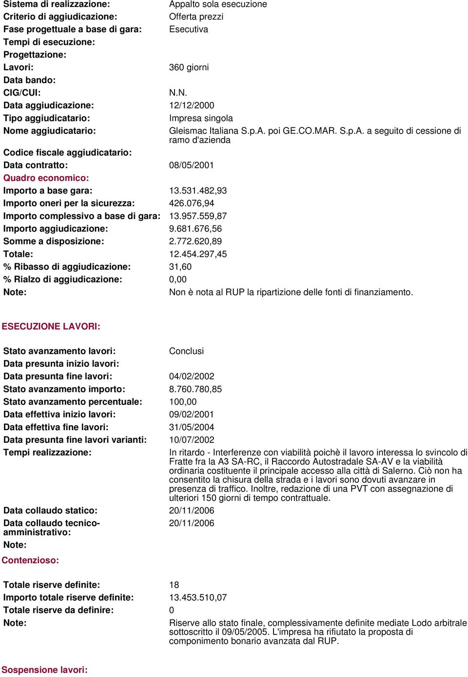 poi GE.CO.MAR. S.p.A. a seguito di cessione di ramo d'azienda Codice fiscale aggiudicatario: Data contratto: 08/05/2001 Quadro economico: Importo a base gara: 13.531.