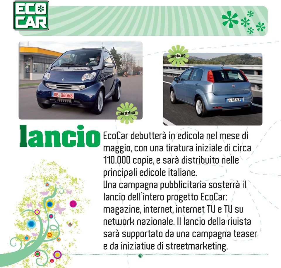 Una campagna pubblicitaria sosterrà il lancio dell intero progetto EcoCar: magazine, internet,