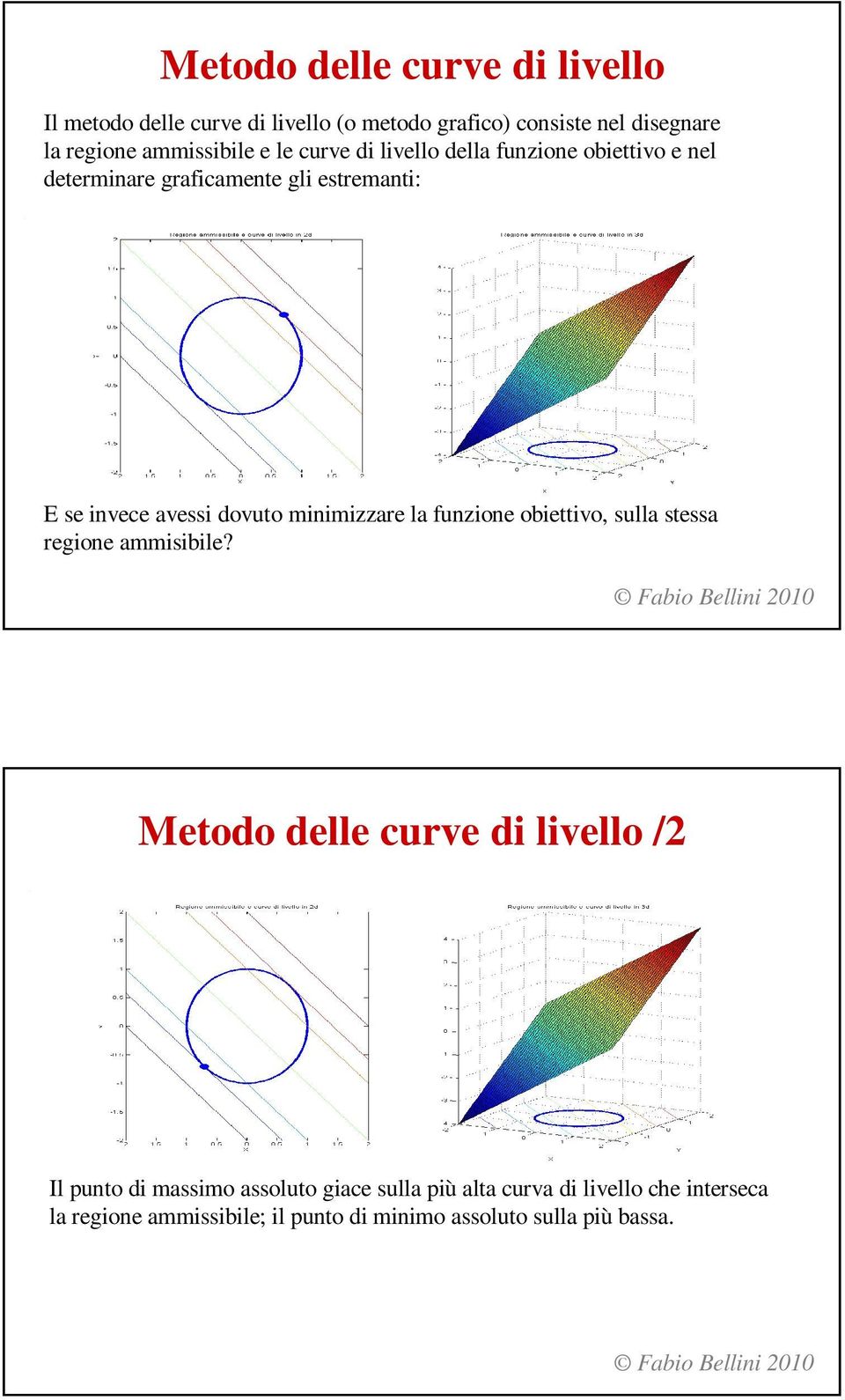 obittivo sulla stssa rgion ammisibil?