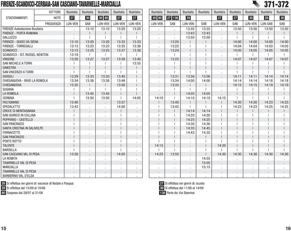 13:10 13:10 13:20 13:20.. 13:35 13:35. 13:50 13:50 13:50 13:50 FIRENZE - PORTA ROMANA... 13:43 13:43. GALLUZZO... 13:50 13:50. FIRENZE - GUIDO DA SIENA 13:10 13:20 13:20 13:33 13:33. 13:20. 14:00 14:00 14:00 14:00 FIRENZE - TORREGALLI 13:13 13:23 13:23 13:35 13:36.