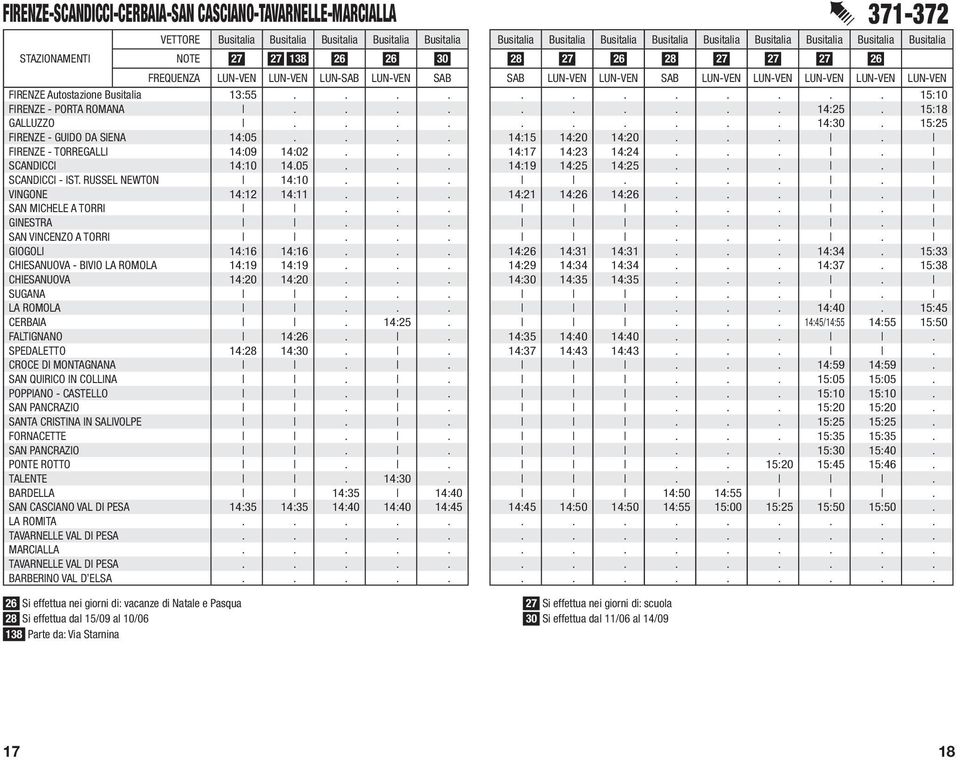 ........... 15:10 FIRENZE - PORTA ROMANA.......... 14:25. 15:18 GALLUZZO.......... 14:30. 15:25 FIRENZE - GUIDO DA SIENA 14:05.... 14:15 14:20 14:20.... FIRENZE - TORREGALLI 14:09 14:02.