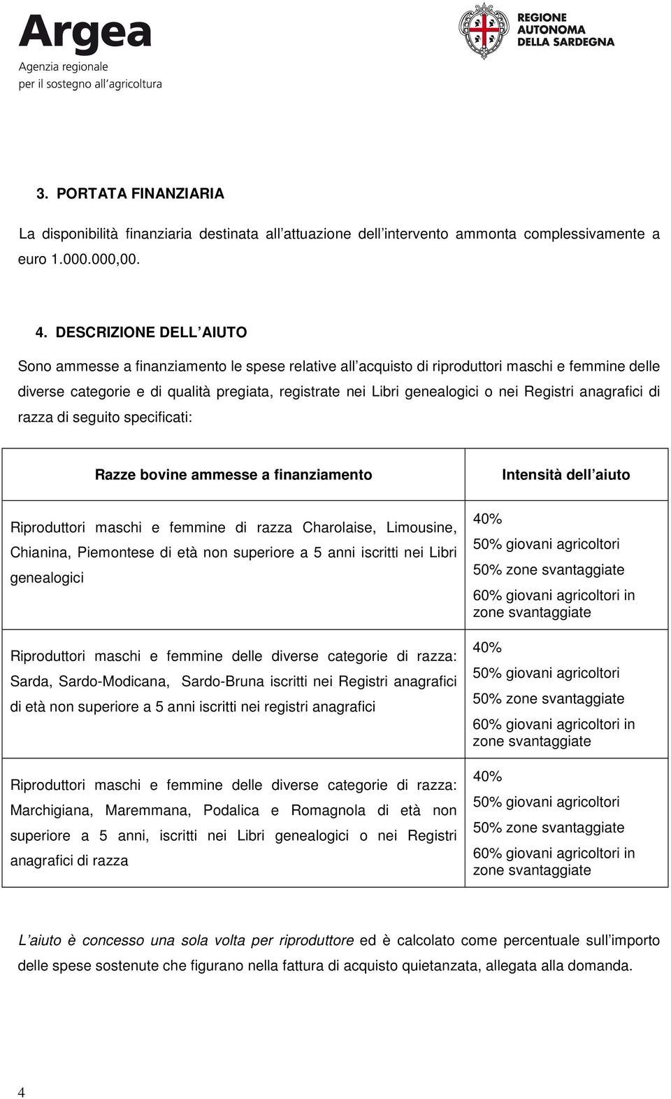 nei Registri anagrafici di razza di seguito specificati: Razze bovine ammesse a finanziamento Intensità dell aiuto Riproduttori maschi e femmine di razza Charolaise, Limousine, Chianina, Piemontese