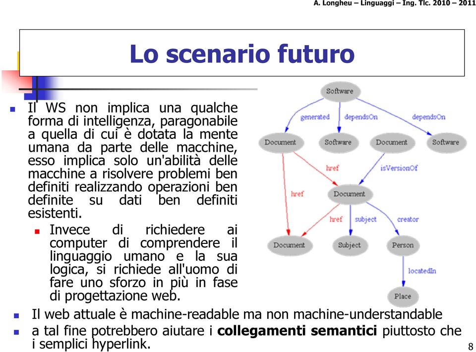 Invece di richiedere ai computer di comprendere il linguaggio umano e la sua logica, si richiede all'uomo di fare uno sforzo in più in fase di