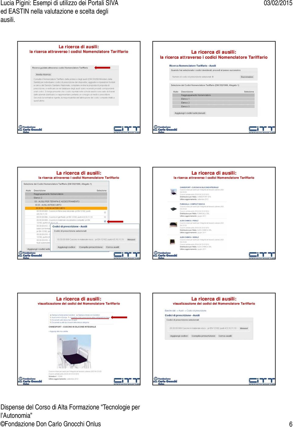 Nomenclatore Tariffario visualizzazione dei codici del Nomenclatore Tariffario Fondazione