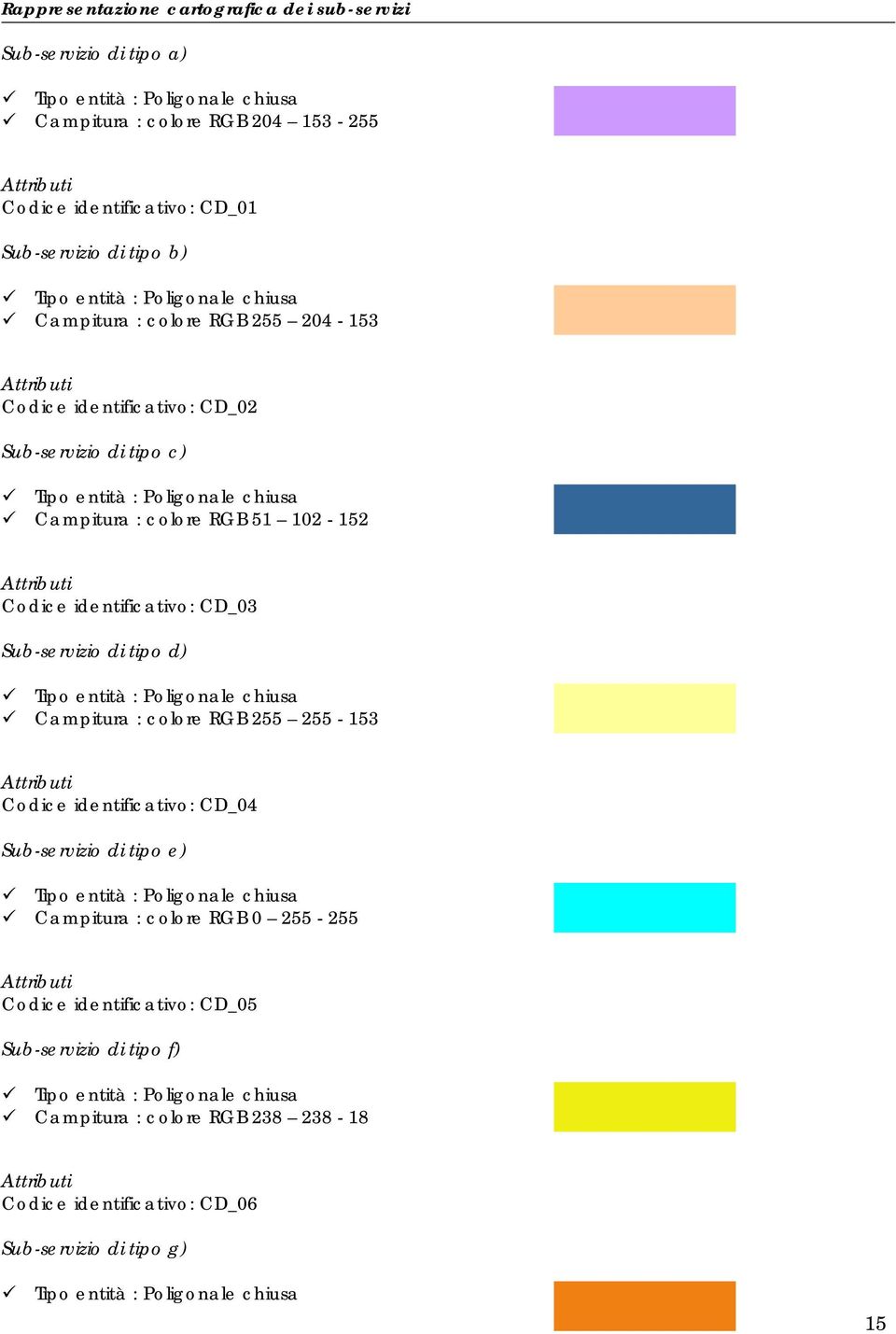 Sub-servizio di tipo d) Campitura : colore RGB 255 255-153 Codice identificativo: CD_04 Sub-servizio di tipo e) Campitura : colore RGB 0
