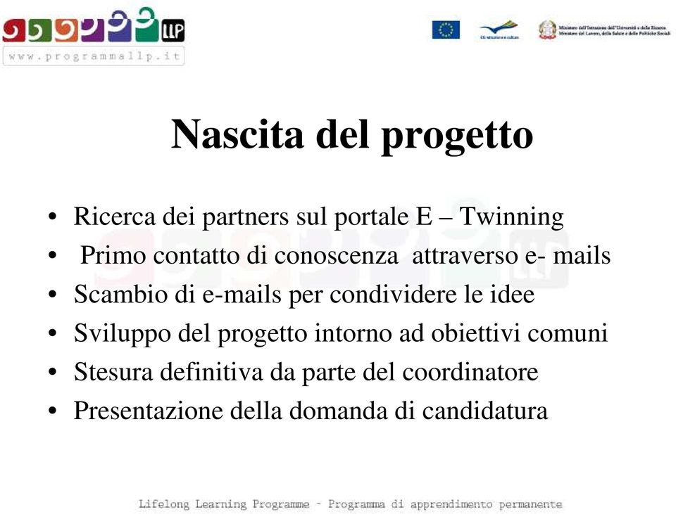 condividere le idee Sviluppo del progetto intorno ad obiettivi comuni