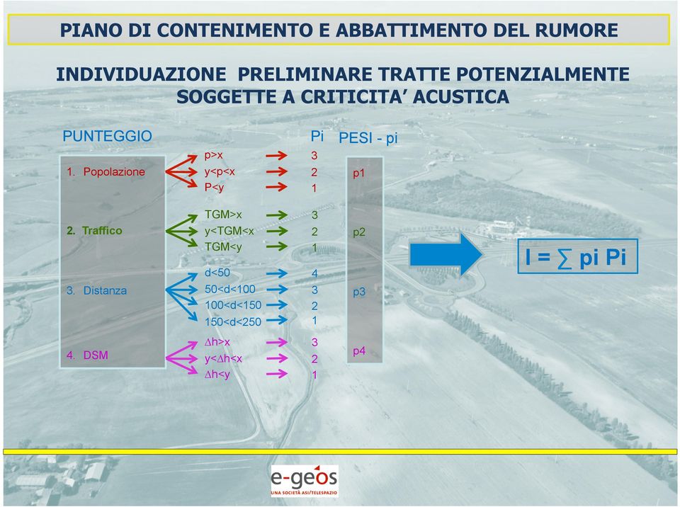 Popolazione p>x y<p<x P<y Pi PESI - pi 3 2 1 p1 2. Traffico 3.