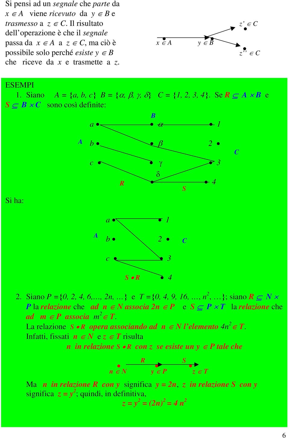 Siano A = {a, b, c} B = {α, β, γ, δ} C = {1, 2, 3, 4}. Se R A B e S B C sono così definite: B a α 1 Si ha: A b β 2 c γ 3 δ R S 4 C a 1 A b 2 c 3 C S R 4 2.