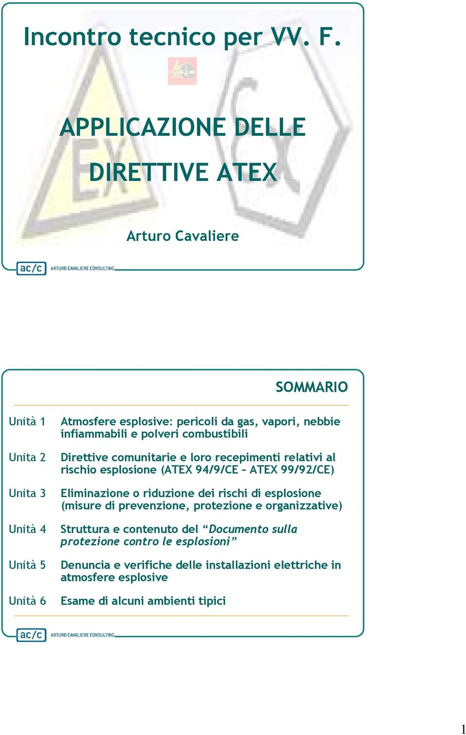 vapori, nebbie infiammabili e polveri combustibili Direttive comunitarie e loro recepimenti relativi al rischio esplosione (ATEX 94/9/CE ATEX 99/92/CE)