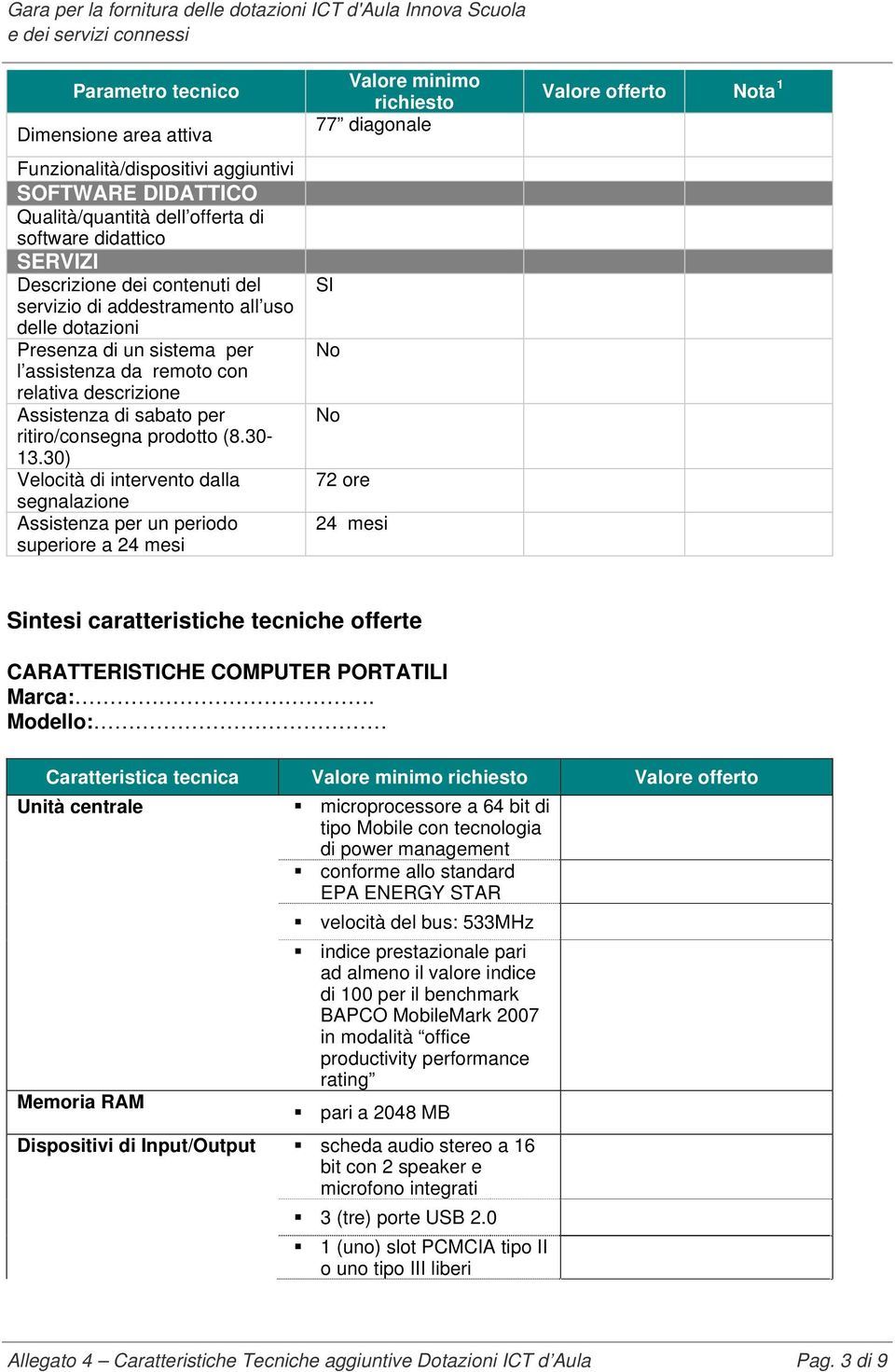 ritiro/consegna prodotto (8.30-13.