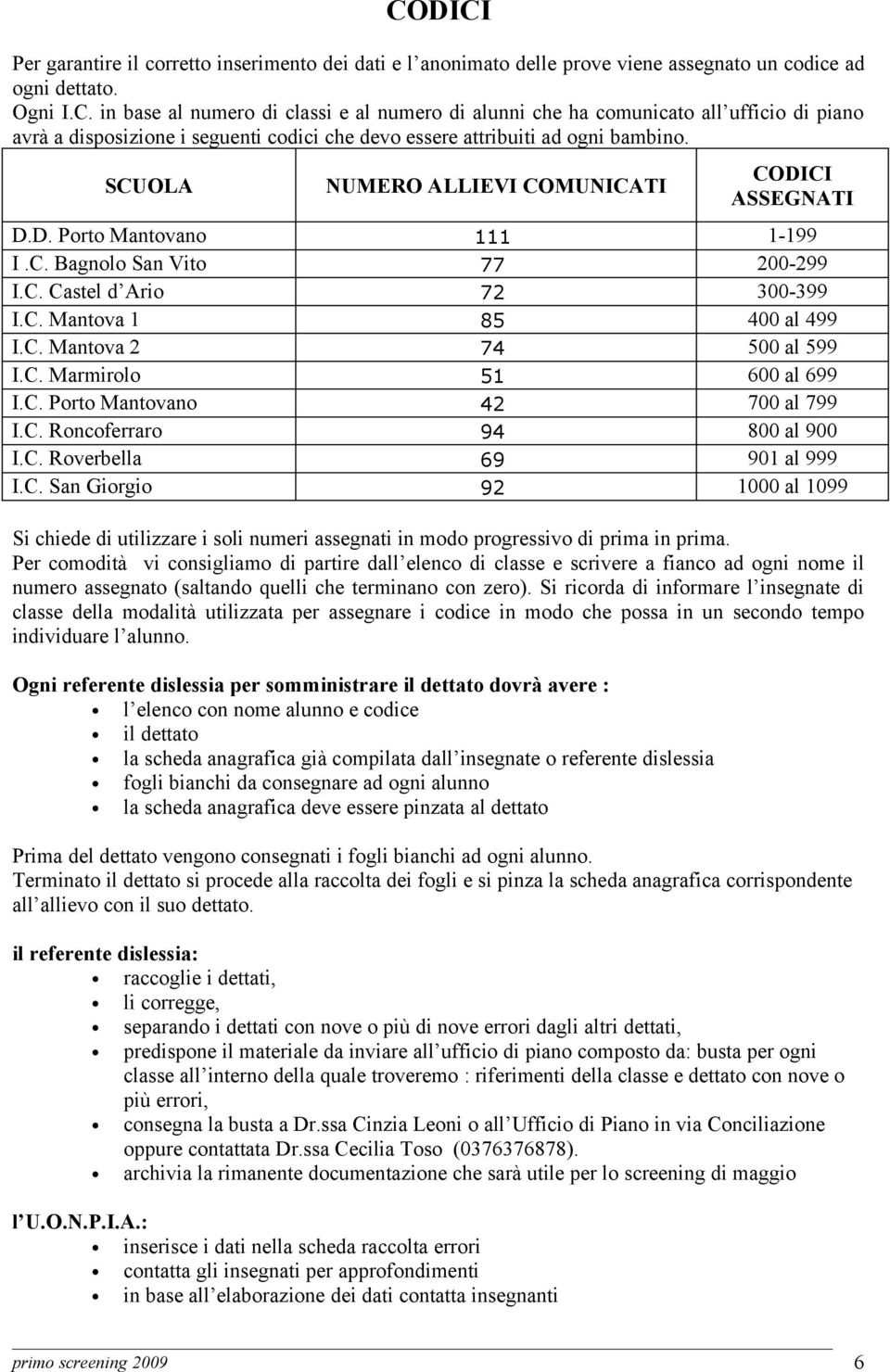 C. Marmirolo 51 600 al 699 I.C. Porto Mantovano 42 700 al 799 I.C. Roncoferraro 94 800 al 900 I.C. Roverbella 69 901 al 999 I.C. San Giorgio 92 1000 al 1099 Si chiede di utilizzare i soli numeri assegnati in modo progressivo di prima in prima.