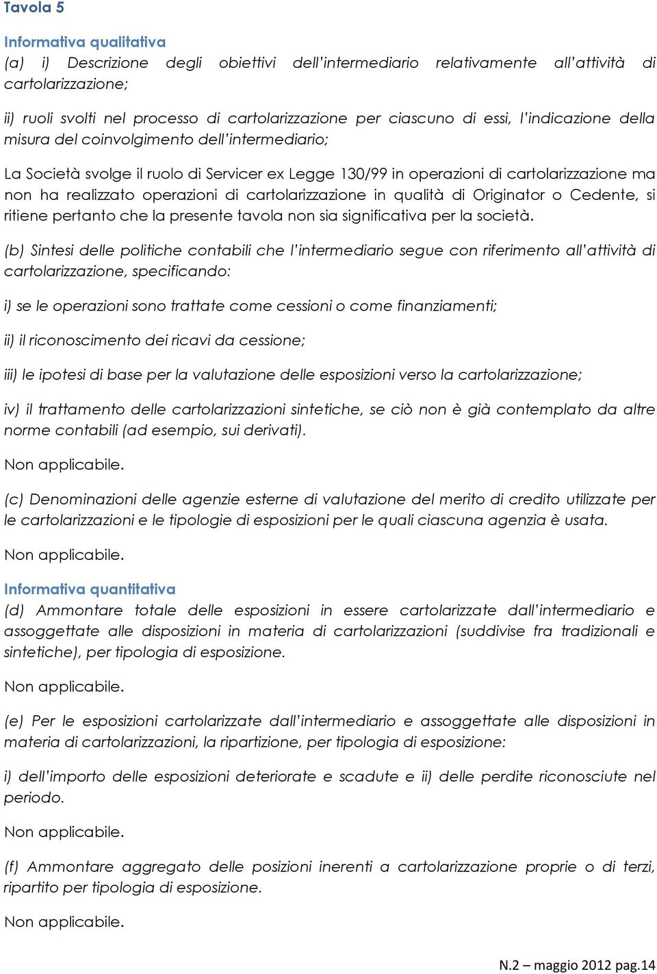 cartolarizzazione in qualità di Originator o Cedente, si ritiene pertanto che la presente tavola non sia significativa per la società.