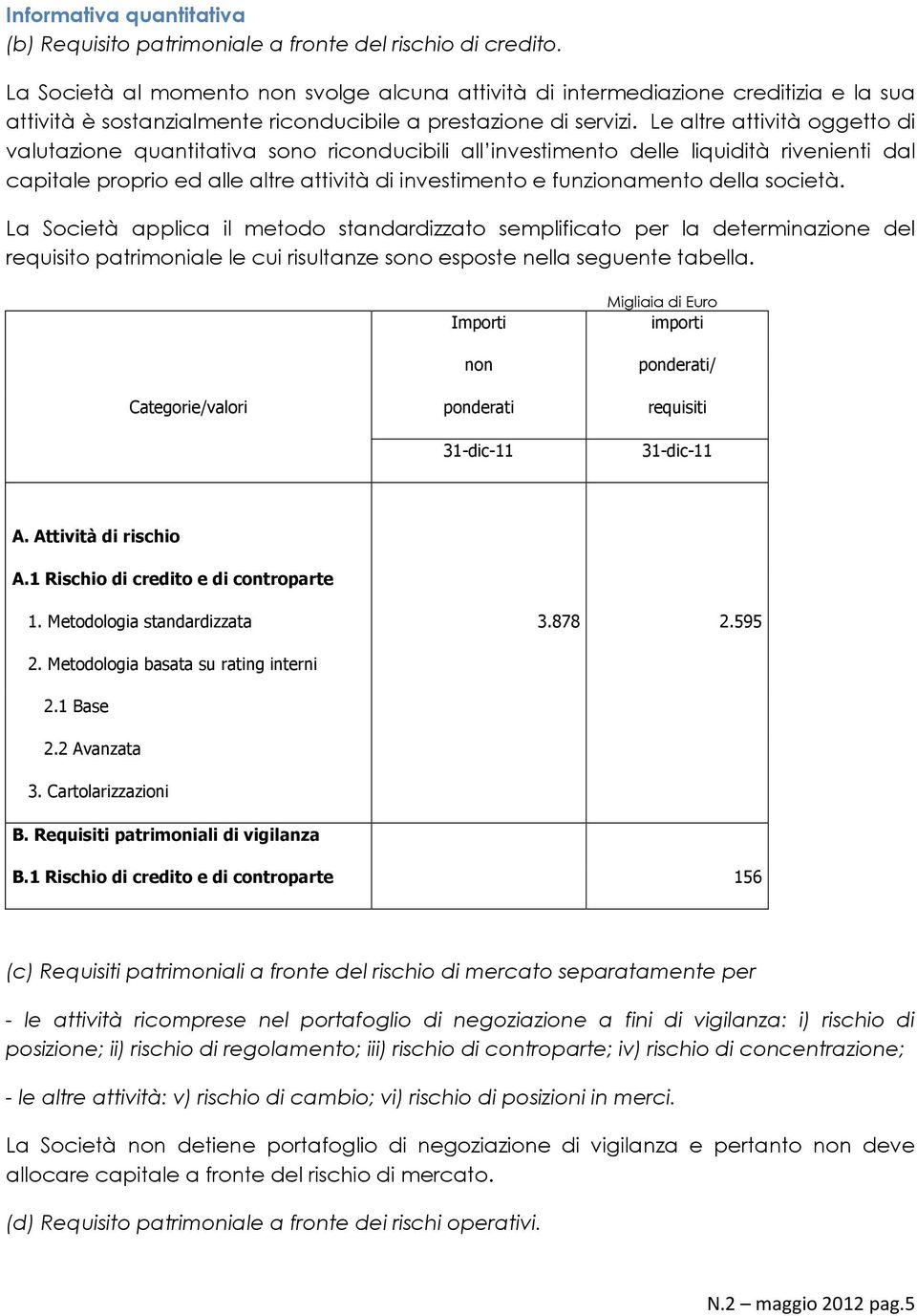 Le altre attività oggetto di valutazione quantitativa sono riconducibili all investimento delle liquidità rivenienti dal capitale proprio ed alle altre attività di investimento e funzionamento della