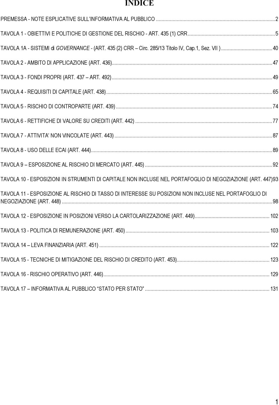 438)... 65 TAVOLA 5 - RISCHIO DI CONTROPARTE (ART. 439)... 74 TAVOLA 6 - RETTIFICHE DI VALORE SU CREDITI (ART. 442)... 77 TAVOLA 7 - ATTIVITA NON VINCOLATE (ART. 443).