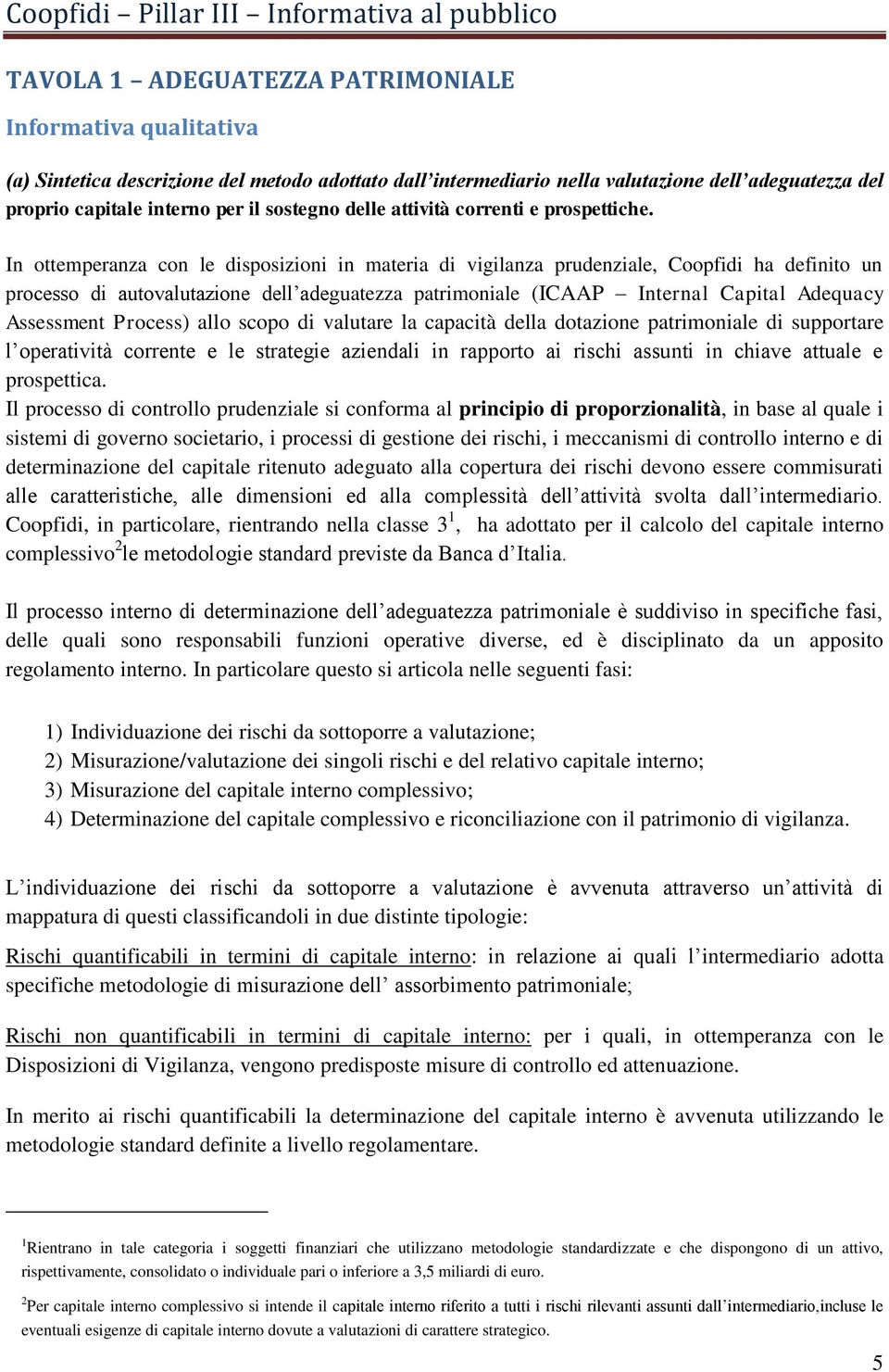 In ottemperanza con le disposizioni in materia di vigilanza prudenziale, Coopfidi ha definito un processo di autovalutazione dell adeguatezza patrimoniale (ICAAP Internal Capital Adequacy Assessment