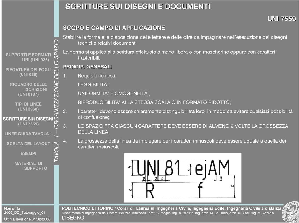 Requisiti richiesti: LEGGIBILITA ; UNIFORMITA E OMOGENEITA ; RIPRODUCIBILITA ALLA STESSA SCALA O IN FORMATO RIDOTTO; 2.