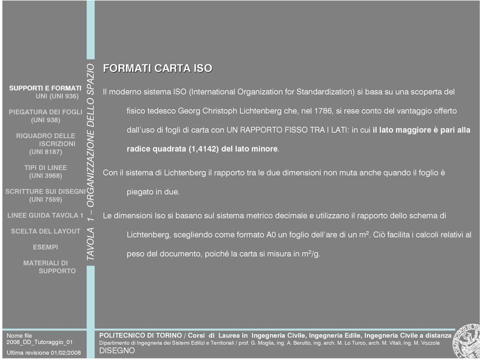 Con il sistema di Lichtenberg il rapporto tra le due dimensioni non muta anche quando il foglio è piegato in due.