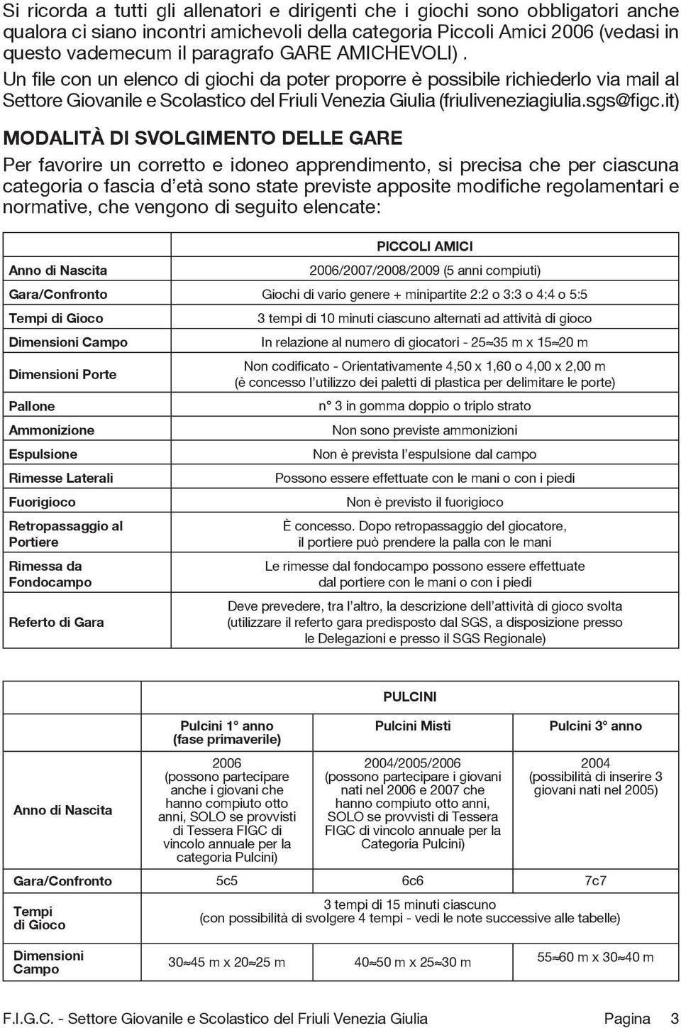 it) MODALITÀ DI SVOLGIMENTO DELLE GARE Per favorire un corretto e idoneo apprendimento, si precisa che per ciascuna categoria o fascia d età sono state previste apposite modifiche regolamentari e