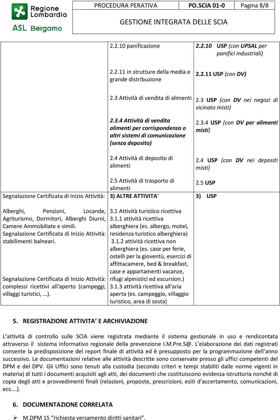 5 Attività di trasporto di alimenti 3) ALTRE ATTIVITA' 2.3 USP (con DV nei negozi di vicinato misti) 2.3.4 USP (con DV per alimenti misti) 2.4 USP (con DV nei depositi misti) 2.