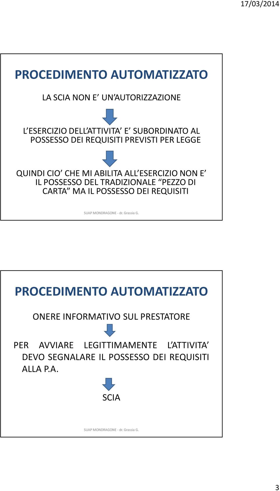 TRADIZIONALE PEZZO DI CARTA MA IL POSSESSO DEI REQUISITI ONERE INFORMATIVO SUL PRESTATORE