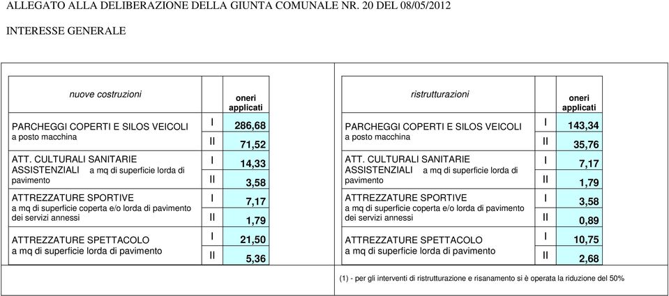 pavimento dei servizi annessi II 1,79 ristrutturazioni PARCHEGGI COPERTI E SILOS VEICOLI a posto macchina ATT.