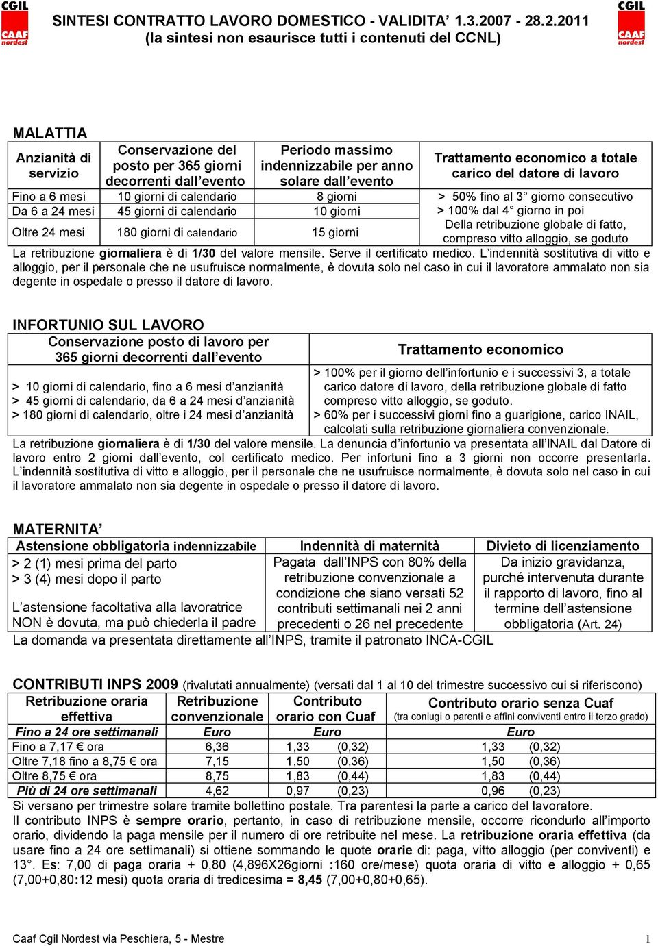 solare dall evento Fino a 6 mesi 10 giorni di calendario 8 giorni a 6 a 24 mesi 45 giorni di calendario 10 giorni Oltre 24 mesi 180 giorni di calendario 15 giorni Trattamento economico a totale