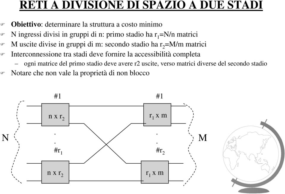 Interconnessione tra stadi deve fornire la accessibilità completa ogni matrice del primo stadio deve avere r uscite,